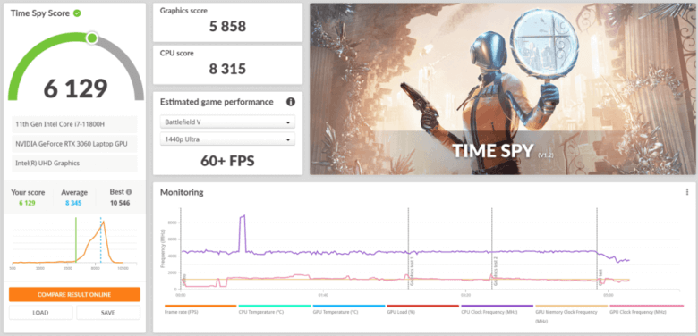 3dmark 1