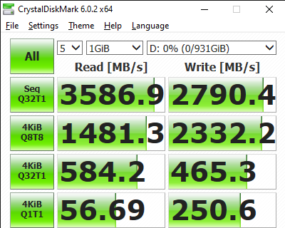 CrystalDiskMark 6.0.2 x64 8 24 2021 1 28 05 PM