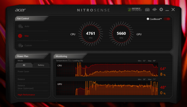 n1