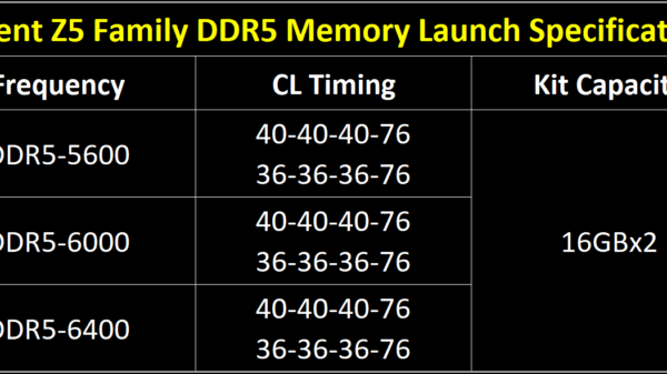 08 trident z5 launch spec table eng