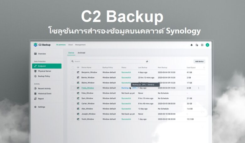 C2 Backup