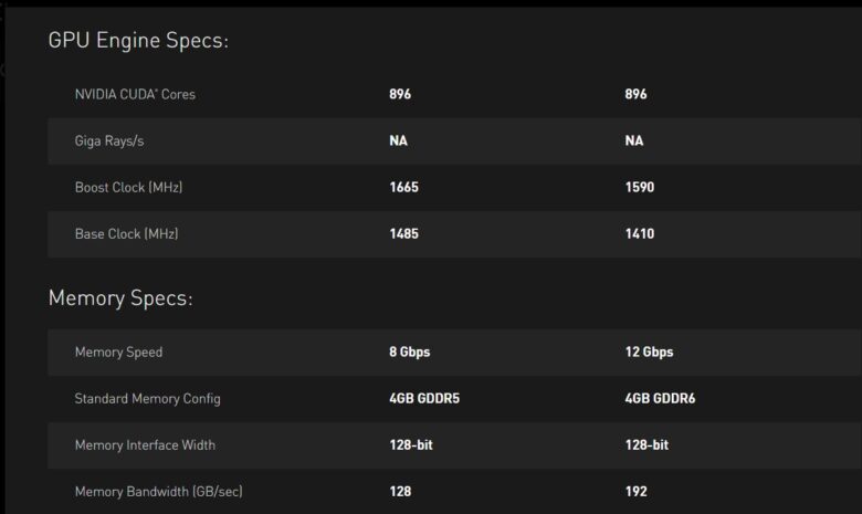 GeForce GTX1650 spec