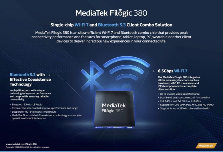 csm MediaTekFilogic 380 Infographic F0522 6da8a8b27a