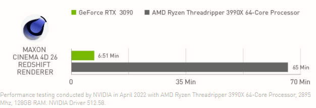 NVIDIA Studio