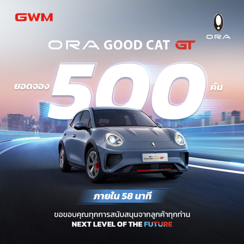 ORA Good Cat GT Breaking News