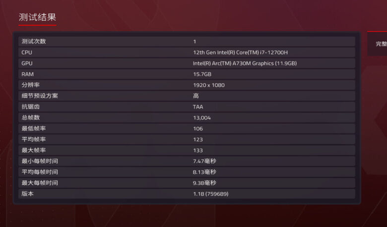 The Arc A730M games benchmark 007