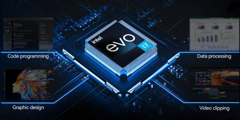 04 Intel evo processor