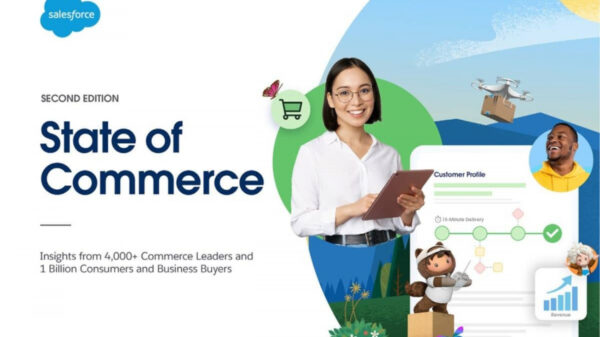 State of commerce 2022 salesforce