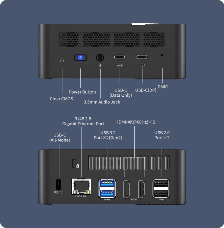 csm MINISFOR UM580 5800H 5 80b1b26ffd