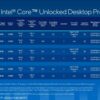 13th Gen Intel® Core™ Unlocked Desktop 06