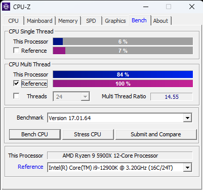 CPU Z 10 21 2022 5 09 23 PM