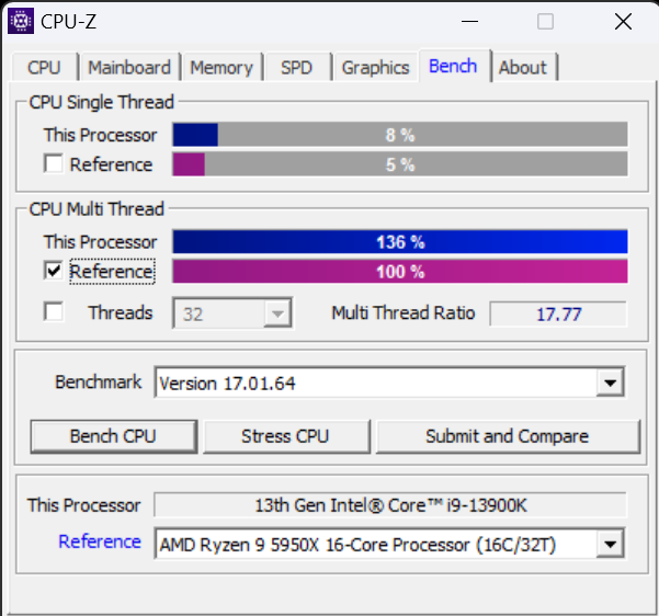 CPU Z 11 10 2022 12 56 06 PM