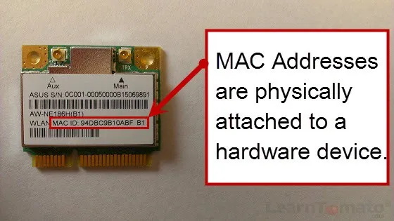 MAC address hardware