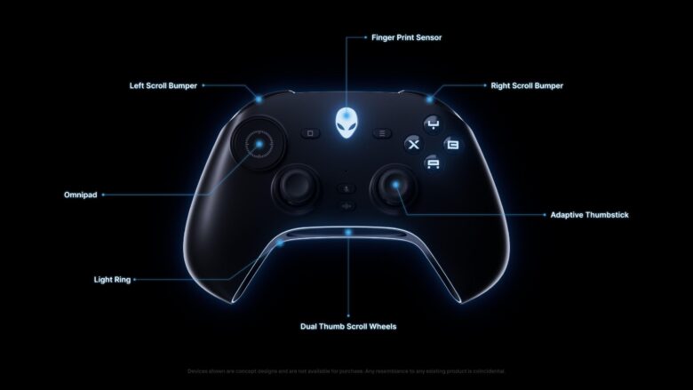 Controller Front labelled