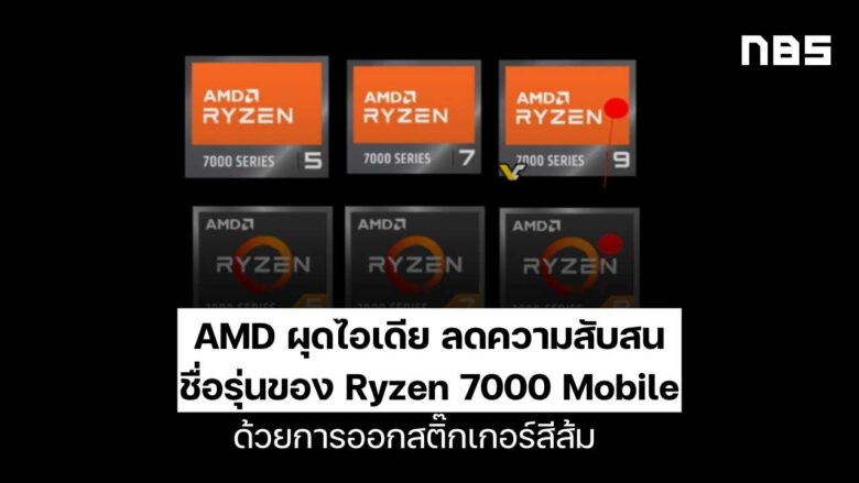 Ryzen 7000 mobile