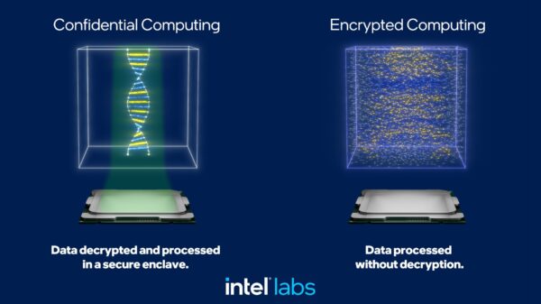 Intel Confidential Computing 1