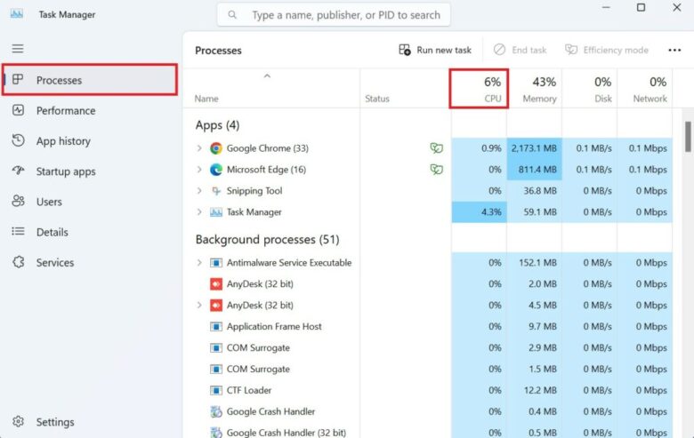 Checking CPU Usages 1024x647 1