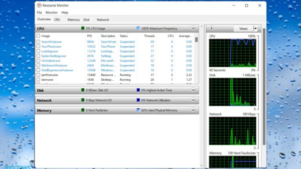 Resource Monitor บน Windows 11