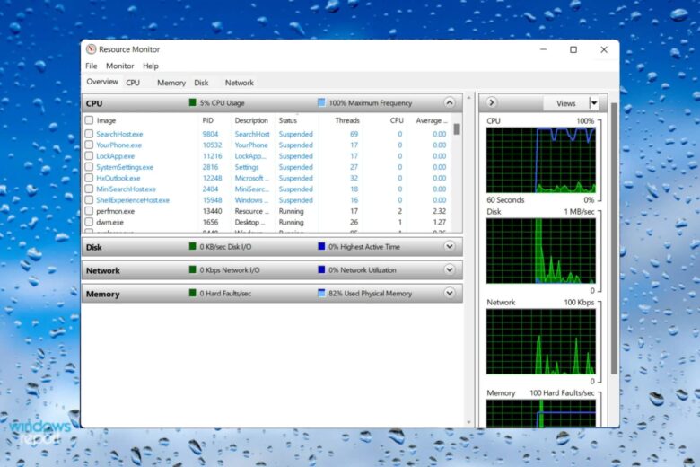 Resource Monitor บน Windows 11