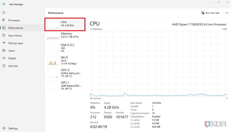 cpu usgae monitoring in task manager