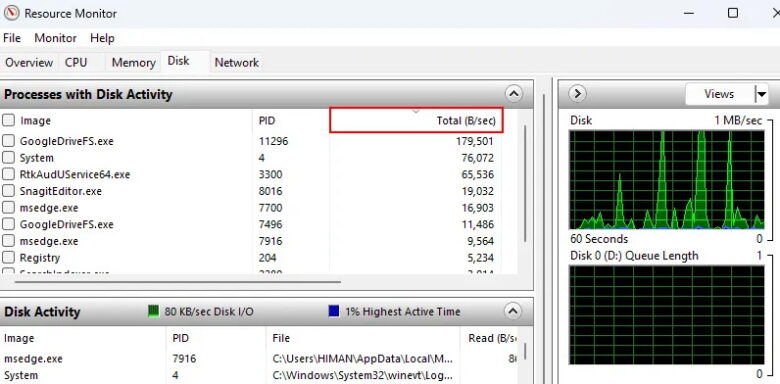 resource monitor disk tab