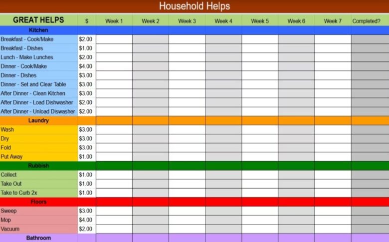 13 Household Chores