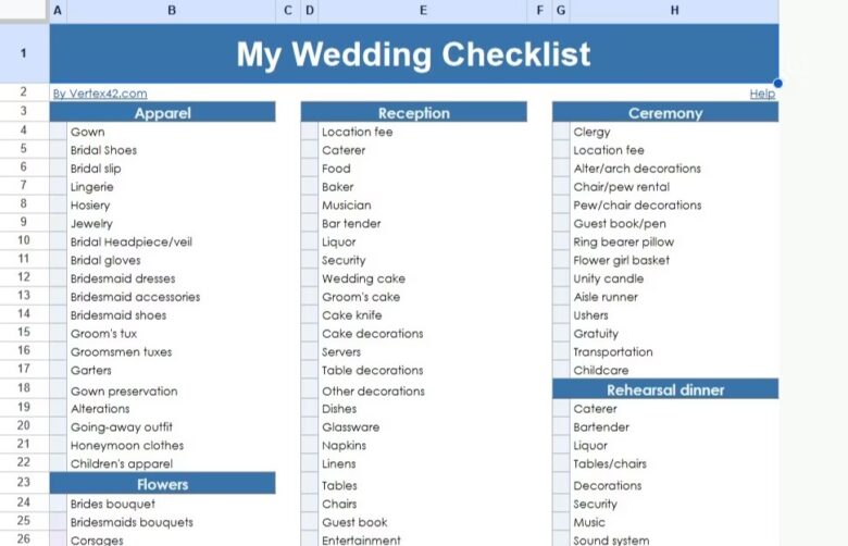 18 Wedding Checklist
