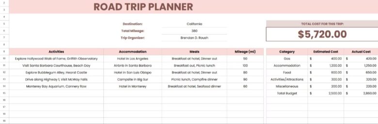 24 Road Trip Planner