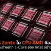 AMD Zen4c
