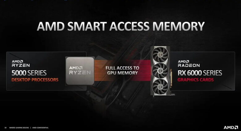 amd smart access memory 100864753 large