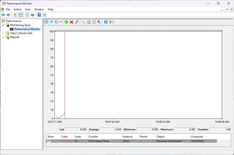 Performance Monitor 2 7 วิธีแก้ปัญหาคอมด้วยตัวเองฉบับปี 2024 จัดการง่ายไม่ต้องพึ่ง