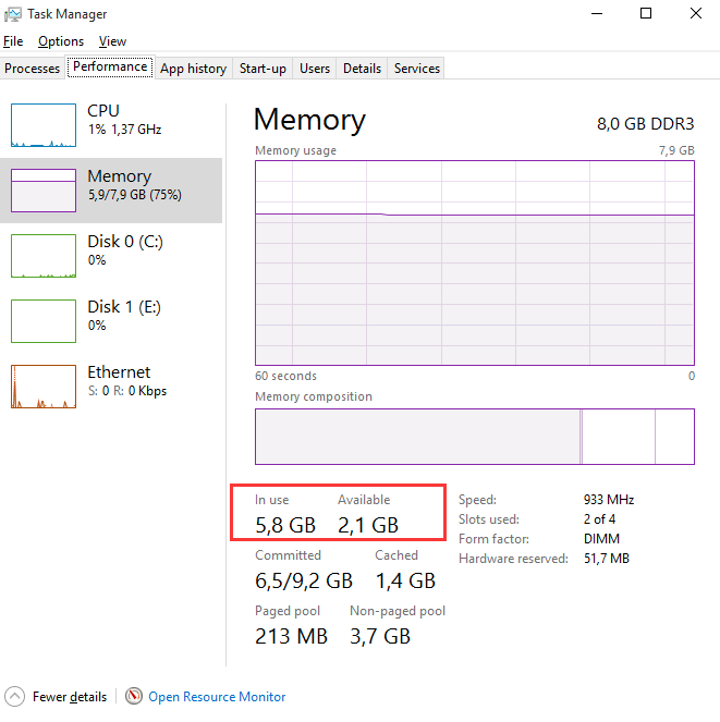 ปัญหาที่เกิดจากการขาด RAM