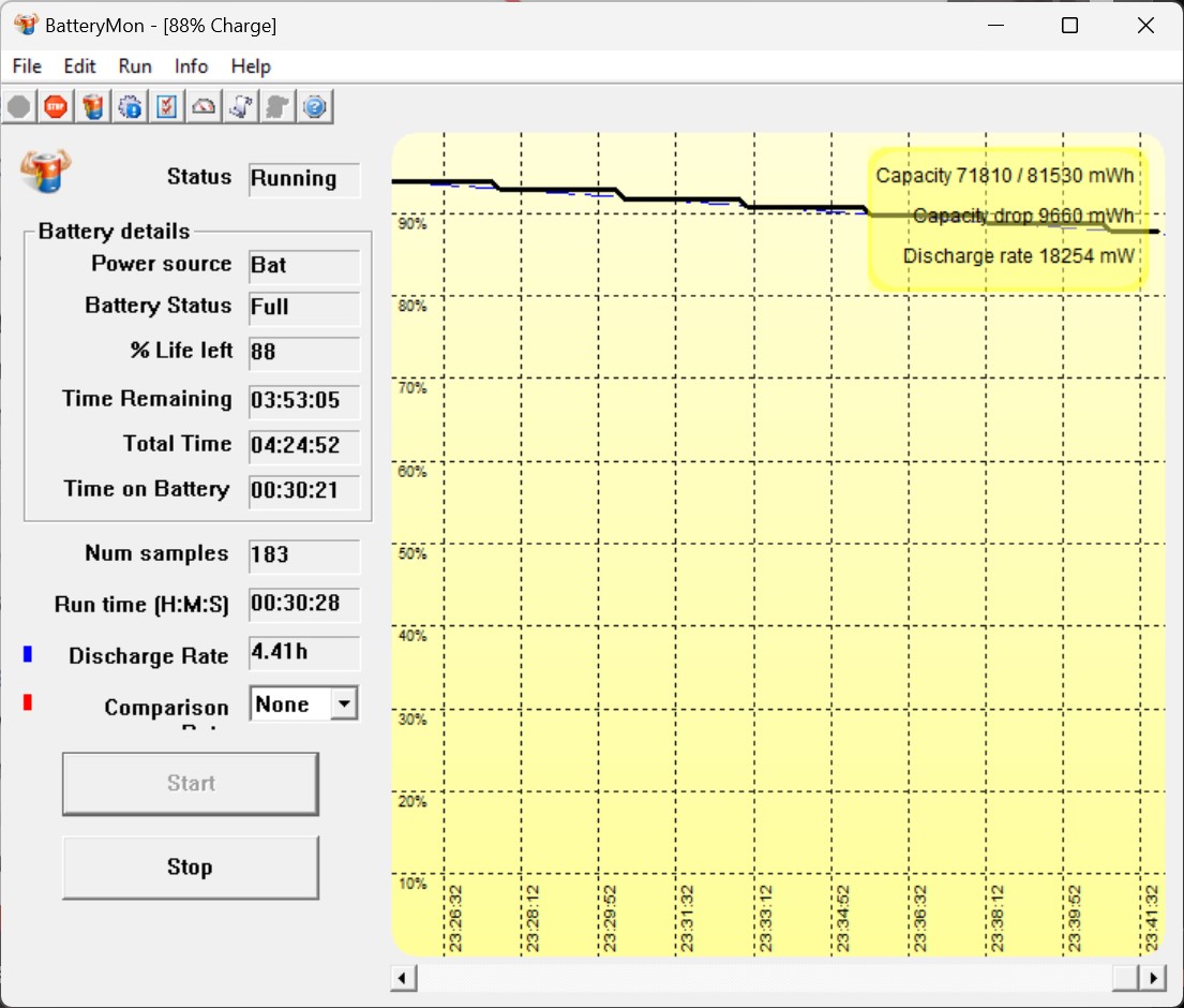 Lenovo Legion 5i 16IRX9