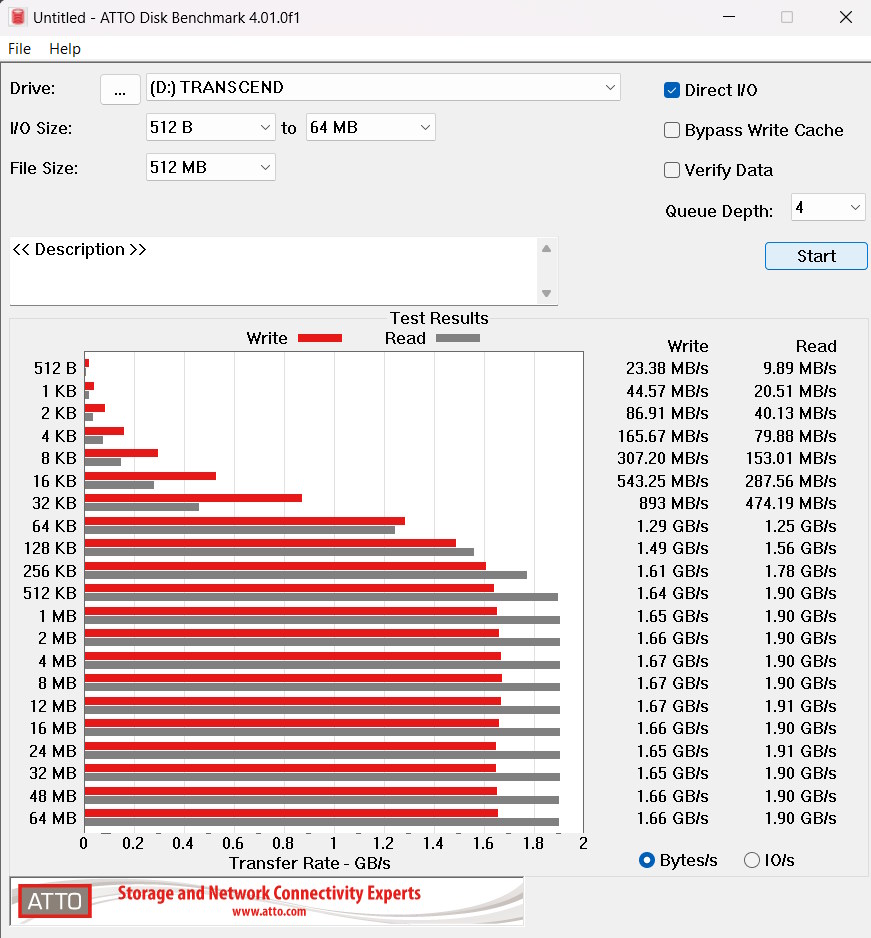 bench transcend1tb 2 1