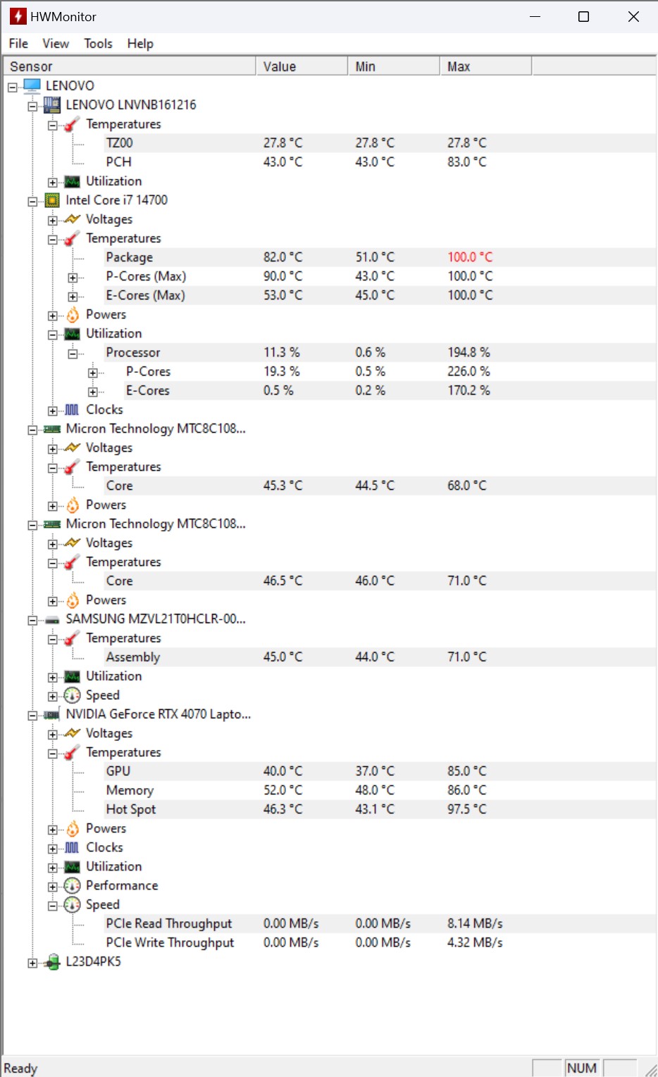 Lenovo Legion 5i 16IRX9