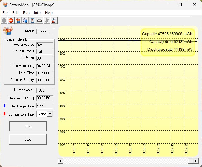 MSI Thin A15 B7V