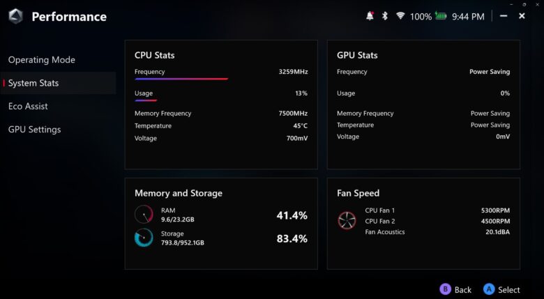 Performance System Stats