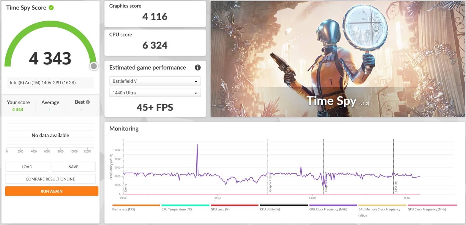 3dmark time2 1