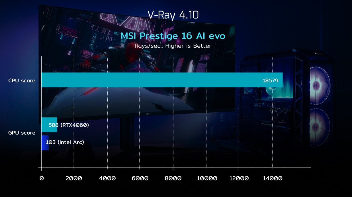 MSI Prestige 16