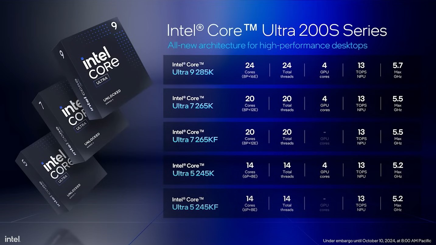 Intel Core Ultra 5