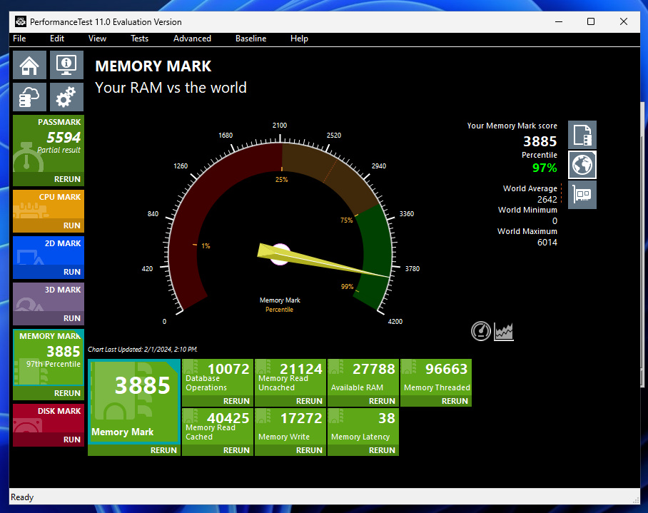 passmark ddr5 6800 1