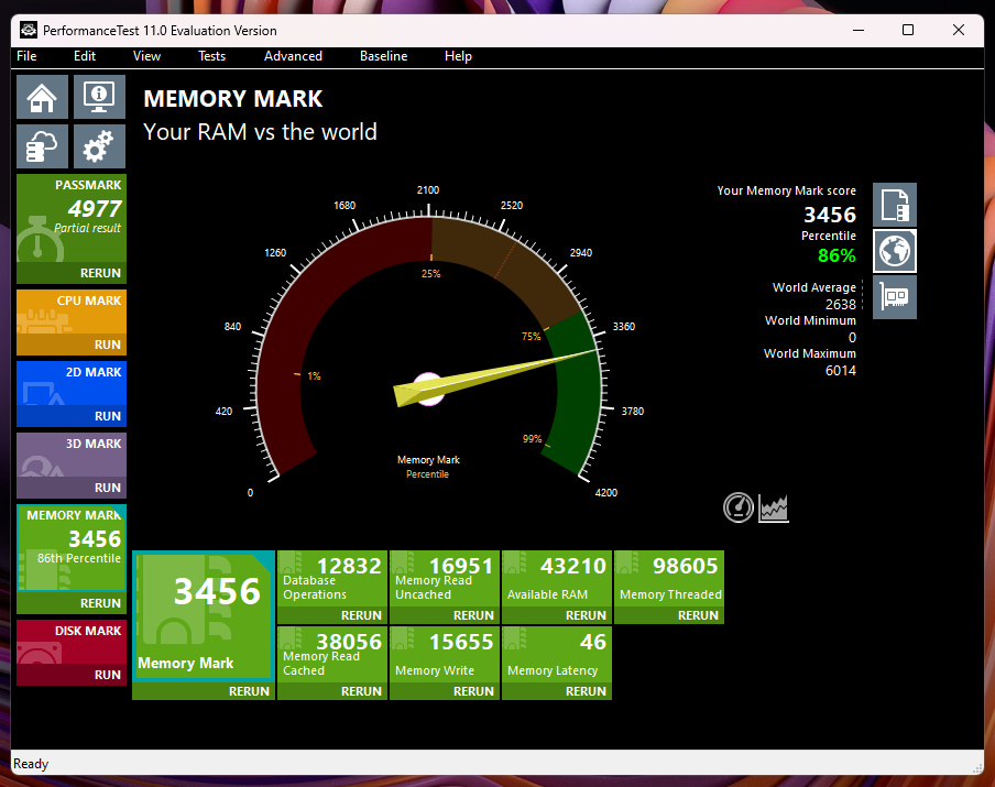 passmark ddr5 7200 1