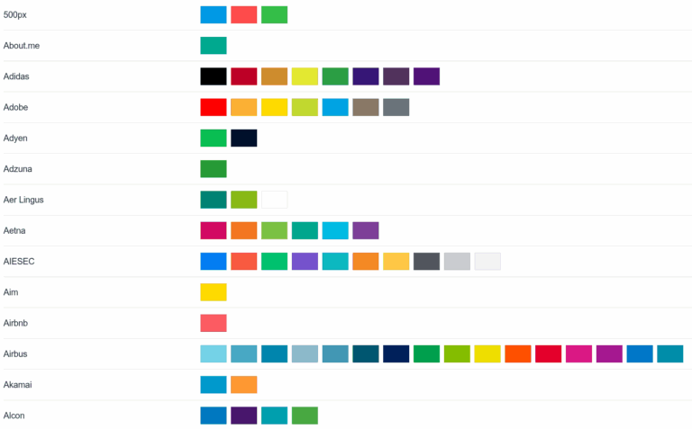 5 เว็บเช็คโค้ดสีน่าใช้ ฟังก์ชั่นเยอะหาสีถูกใจง่ายสุด!