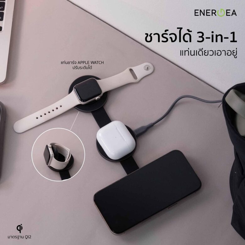 2.Pic Energea AluMag Trio