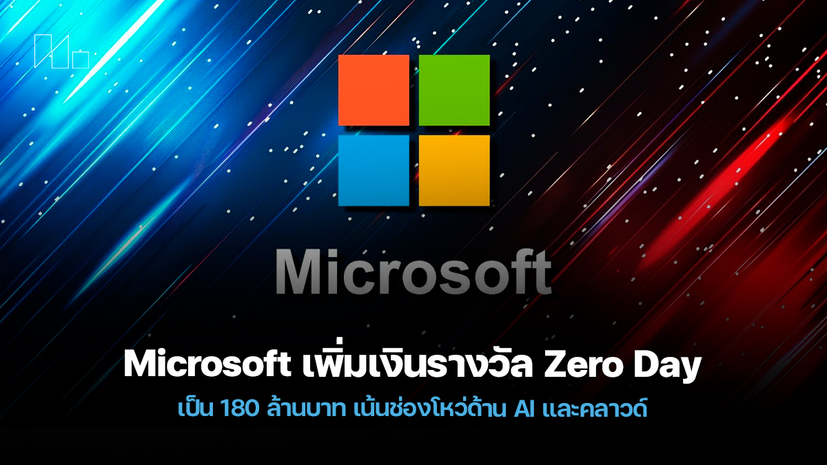 Microsoft Zero Day Quest