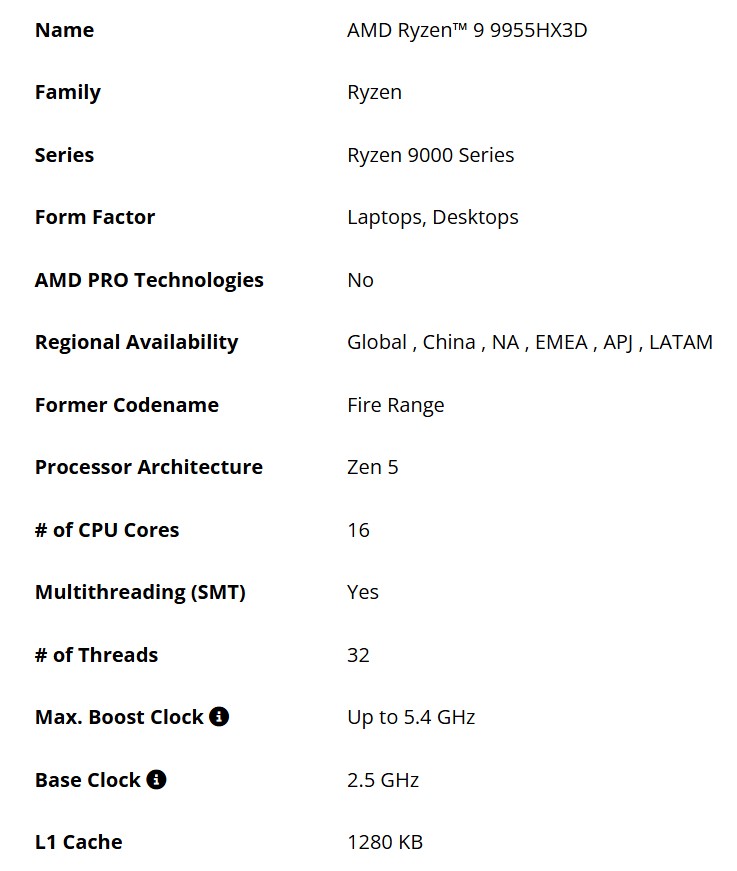 AMD Ryzen 9
