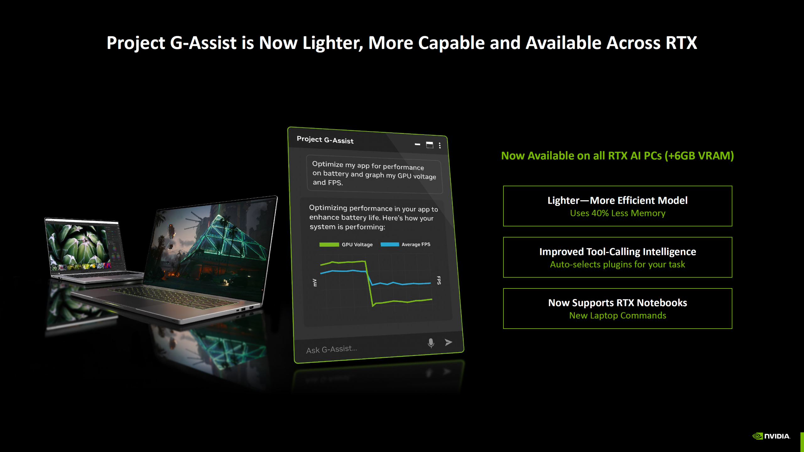 NVIDIA Project G-Assist Labtop