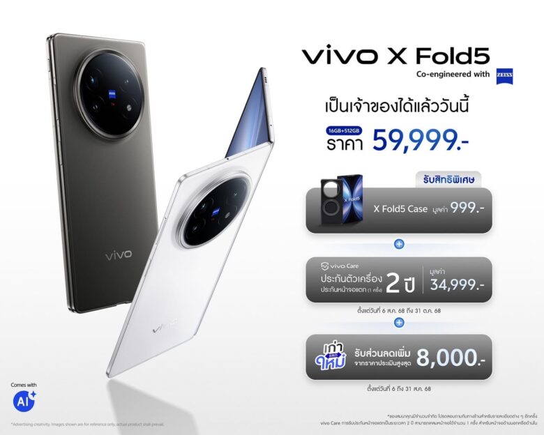vivo X Fold5 Pricing