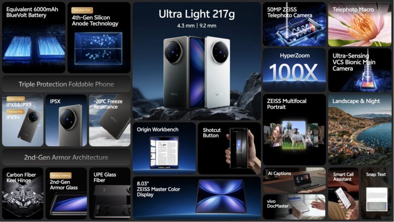 vivo X Fold5 Specifications