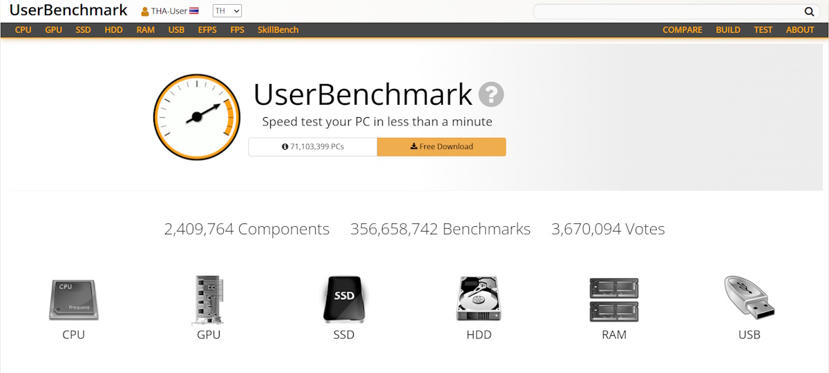 เช็คสเปคคอม